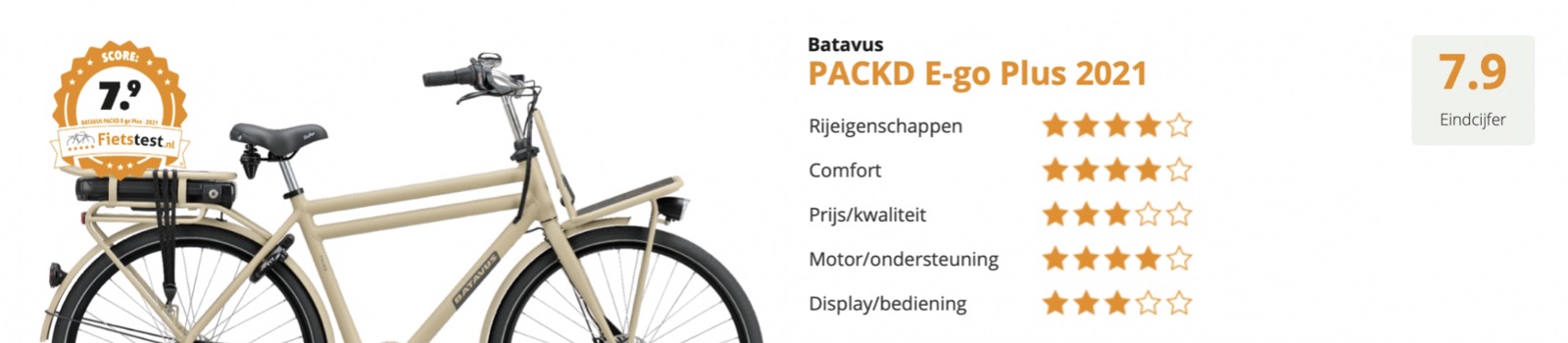 Cyclepointbest