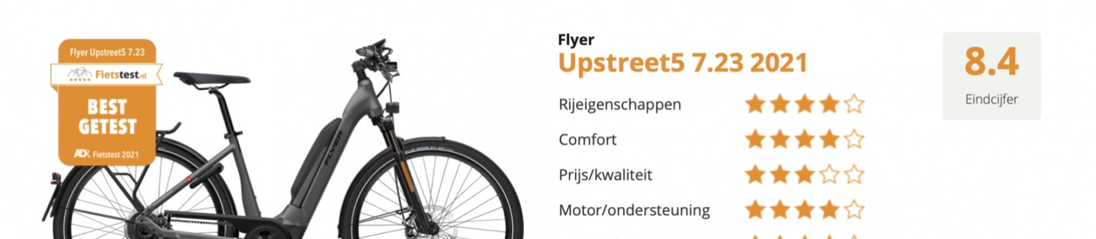 Cyclepointbest