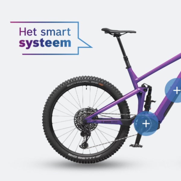 Het Smart Systeem van Bosch